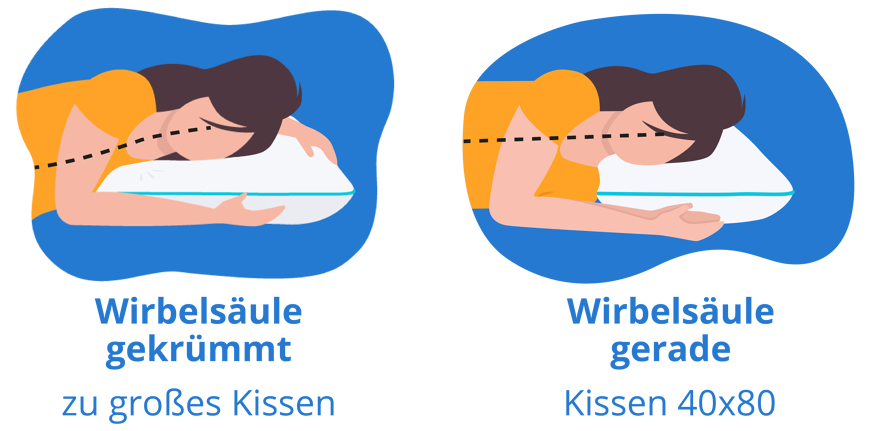 Seitenschläfer